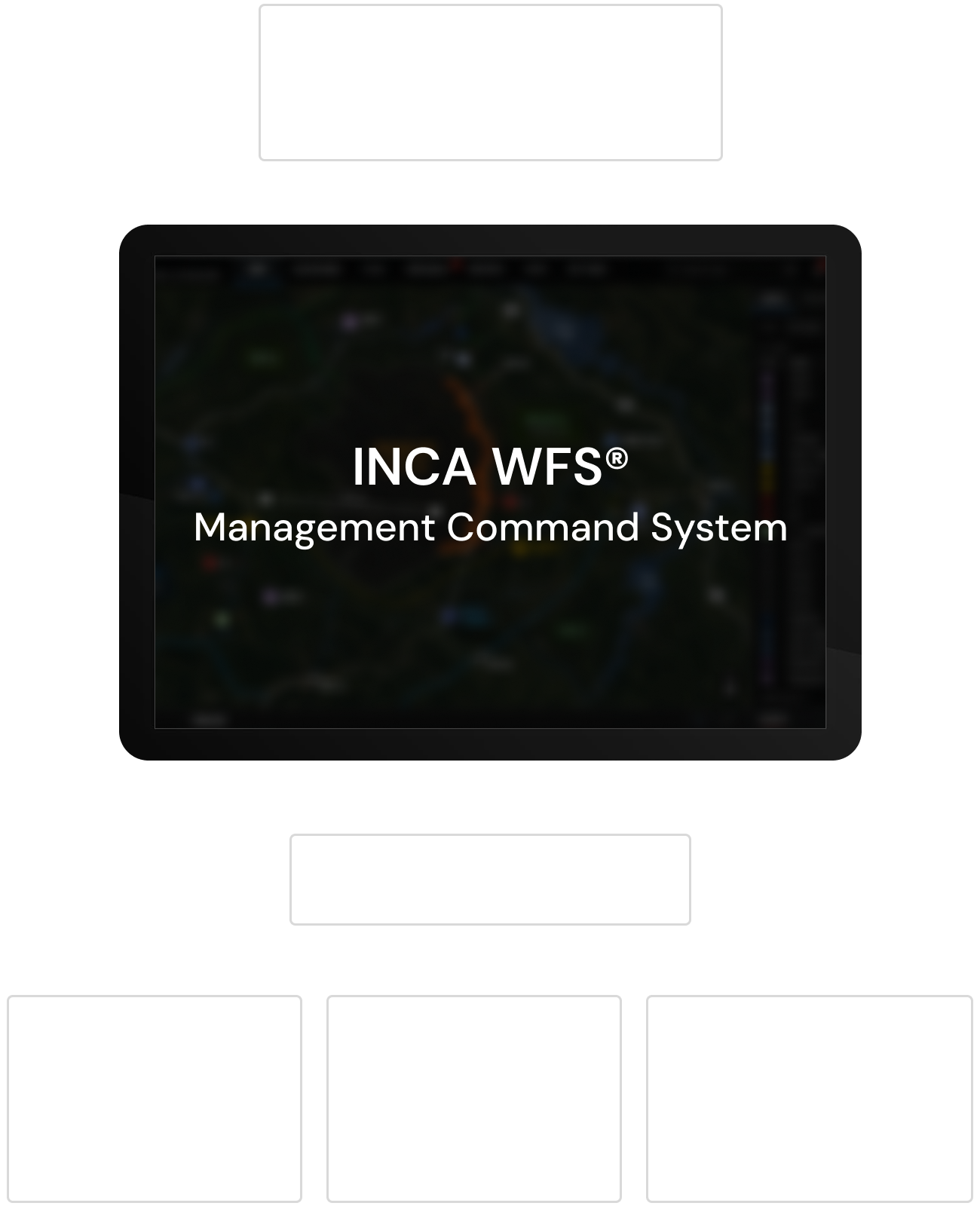 Diagram of the INCA WFS Management Command System. INCA Ground Sensor feeds into the command system. Below it, INCA Brain connects to your own drones and hardware, INCA Sentinel and INCA Fire Patrol Rover.